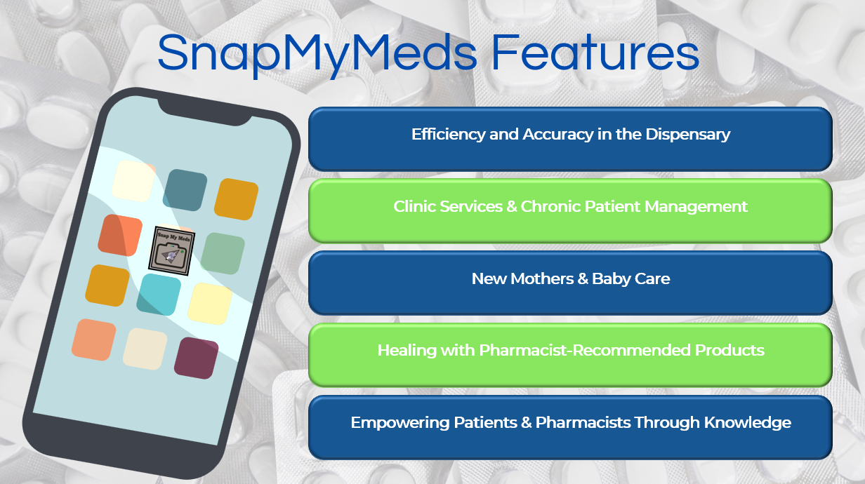 SnapMyMeds Features